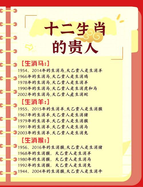 挟天子以令天下是何事东西生肖