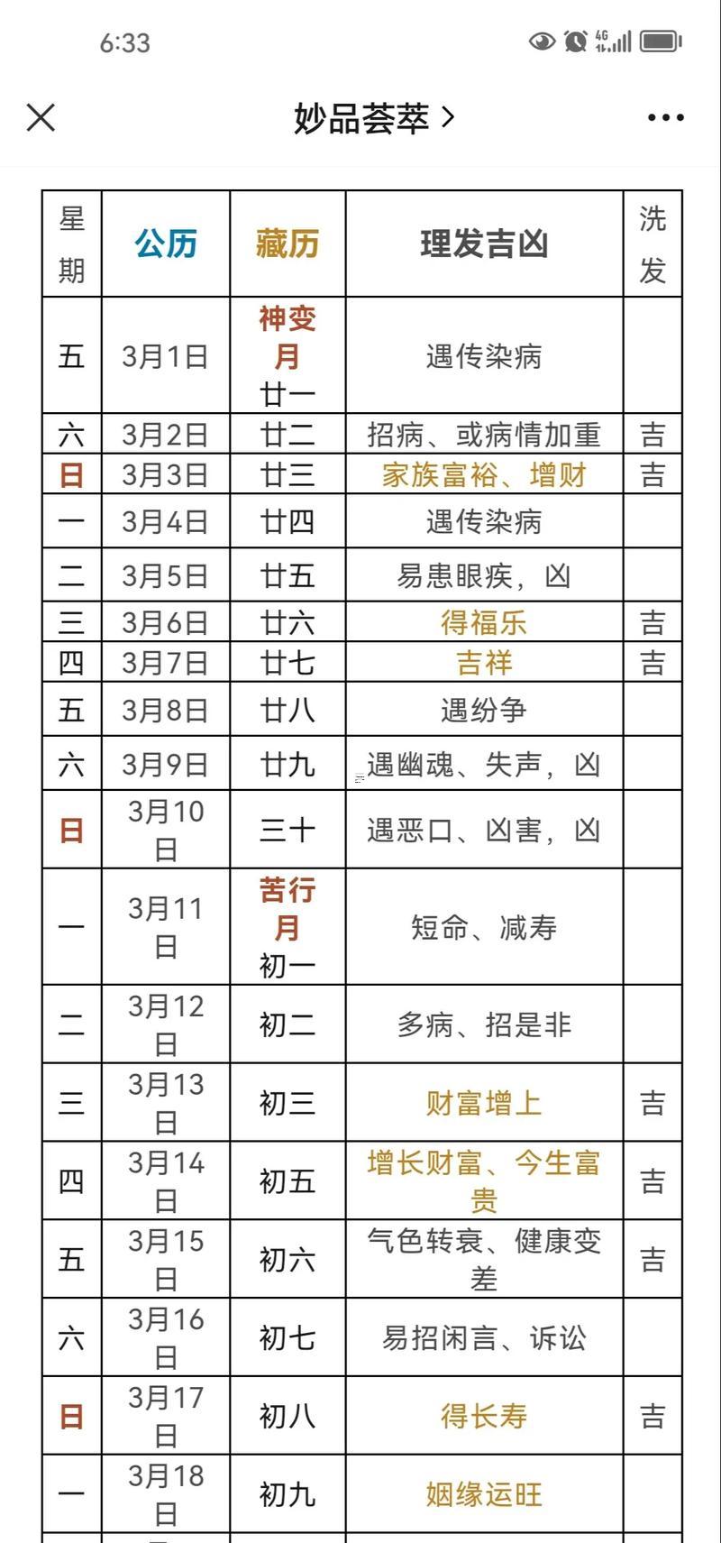 2025年农历十一月理发最佳日期
