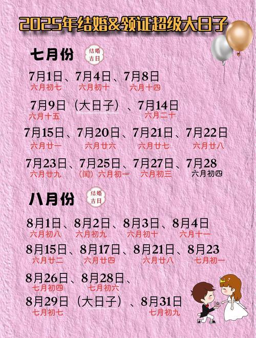 2025小儿断奶黄道吉日