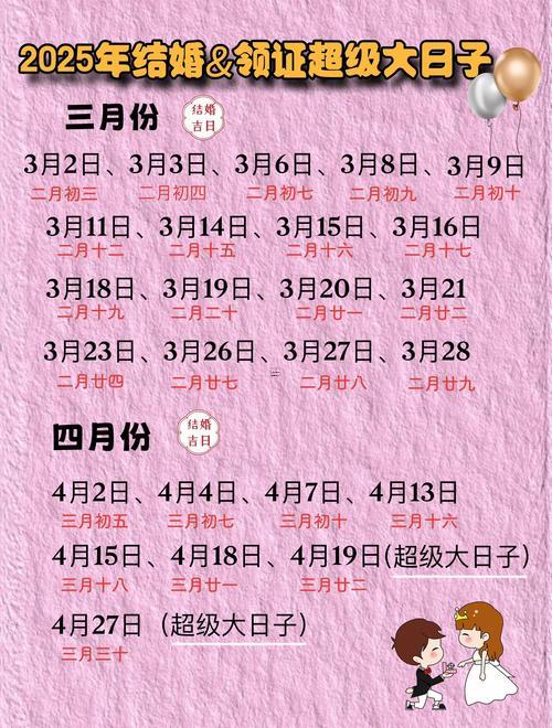 2025年生男孩黄道吉日