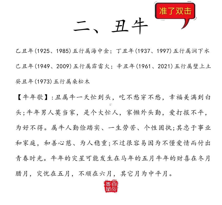 2012啥生肖
