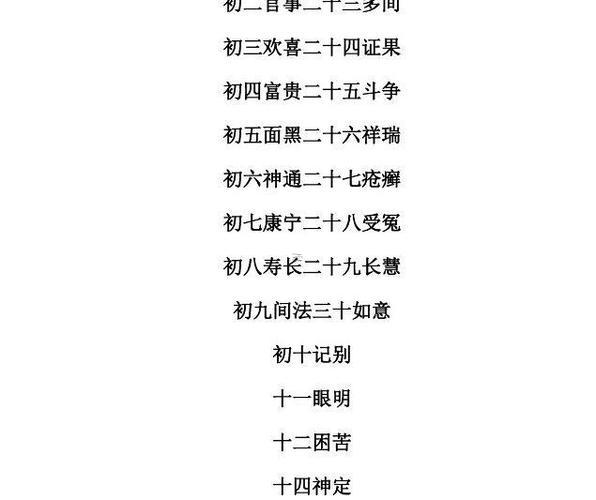 新生儿剃头吉日2025