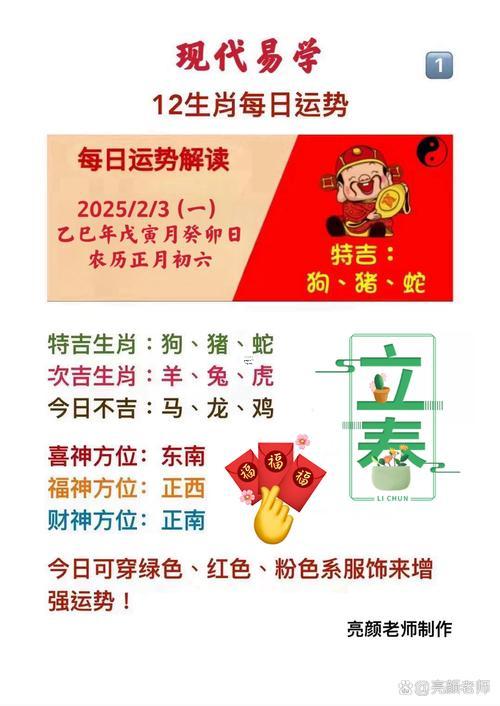 2025厨房开灶的吉日