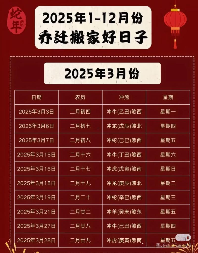 2025年阳历8月份净宅吉日